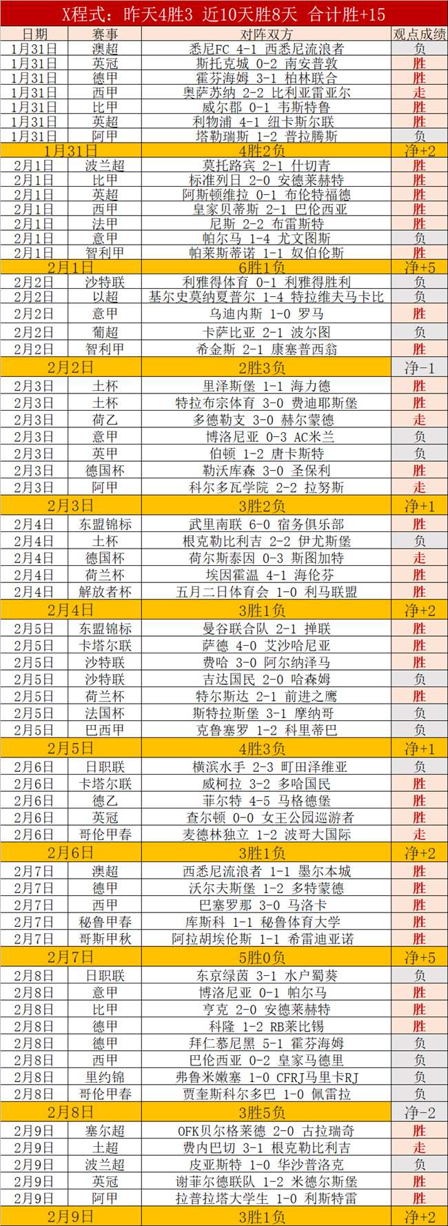 神奇伸缩管,岩缝逃生必,备利器,亚博体育,亚博体育官网,亚博体育app,亚博体育下载