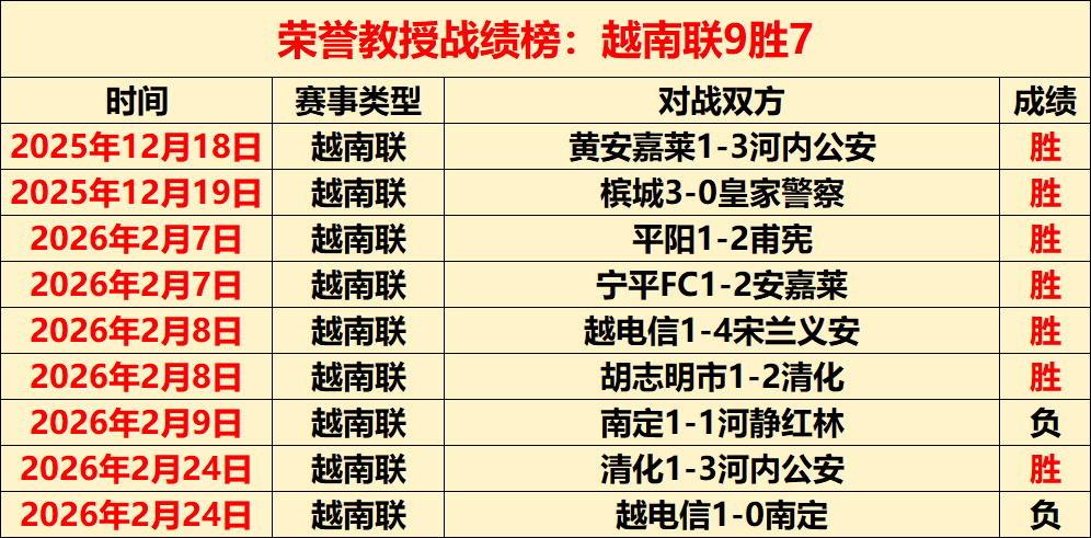 廖力生离队,山东泰山,李霄鹏重返,亚博体育,亚博体育官网,亚博体育app,亚博体育下载