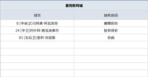 深圳队,天津津门虎,巴頓双响郜,亚博体育,亚博体育官网,亚博体育app,亚博体育下载