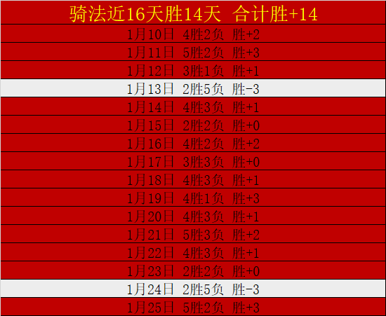 罗甲联赛风,云再起,梅塔洛格布,亚博体育,亚博体育官网,亚博体育app,亚博体育下载
