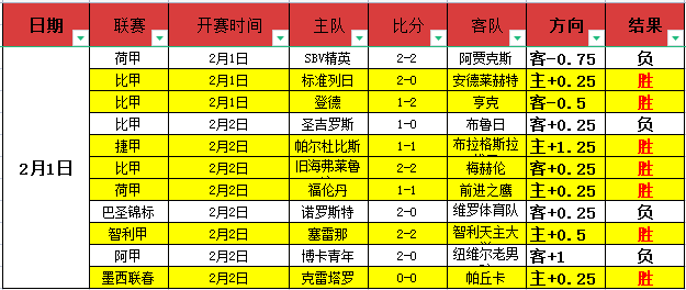次南极之旅,雪龙兄弟携,手闯西风带,亚博体育,亚博体育官网,亚博体育app,亚博体育下载