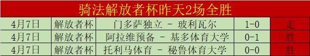 昨日战果辉,巅峰对决一,触即发,亚博体育,亚博体育官网,亚博体育app,亚博体育下载