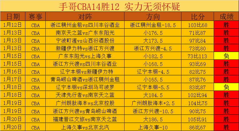 派克解说大,乐透,百分百参团,亚博体育,亚博体育官网,亚博体育app,亚博体育下载