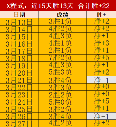 張康陽豪掷,萬歐冠冠軍,獎金,亚博体育,亚博体育官网,亚博体育app,亚博体育下载