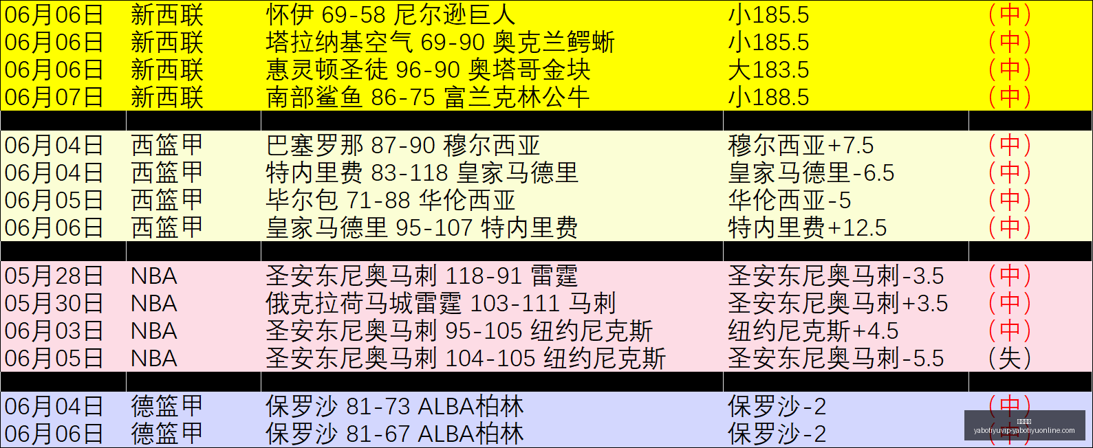 亚博体育,亚博体育官网,亚博体育app,亚博体育,亚博体育官网,亚博体育app,亚博体育下载