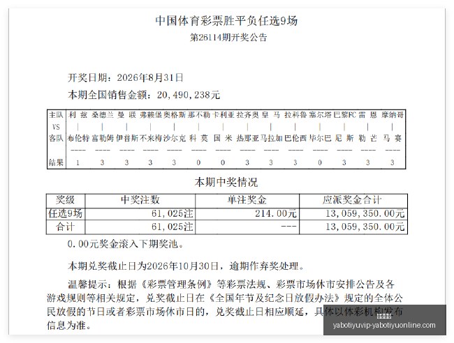 英雄联盟,总决赛荣耀,时刻,亚博体育,亚博体育官网,亚博体育app,亚博体育下载