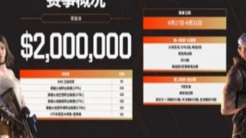 李添榮独揽23分，王哲林双响19分11板，邹阳16分10板，上海队轻取福建豪取九连胜