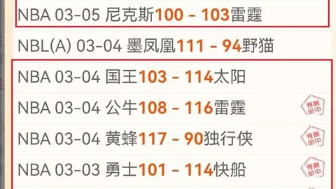 黄蜂绝地反击，布里奇斯三分定胜局 117-116险胜马刺