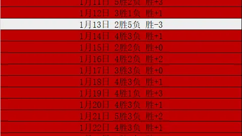 罗甲联赛风云再起：梅塔洛格布斯与阿格斯巅峰对决，激情碰撞即将上演！