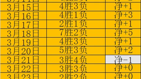 亚博体育