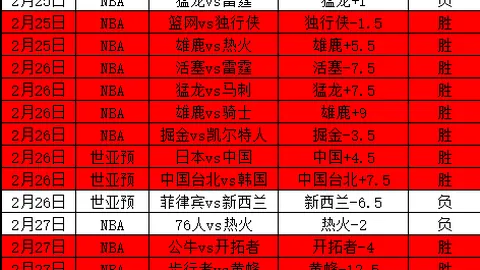 亚博体育